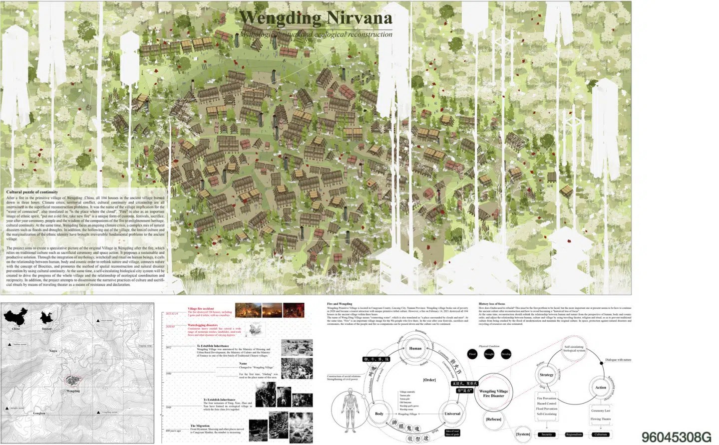Design for Biocities competition winner 1 - Wengding Nirvana - Mythological Ritual and Ecological Reconstruction