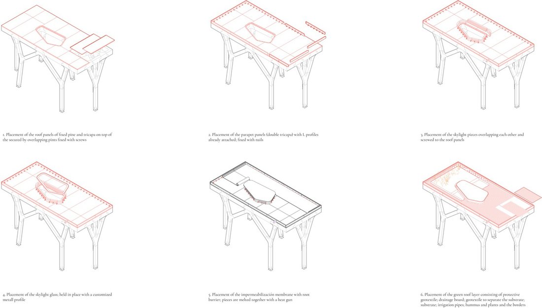 Green roof assembly sequence.
