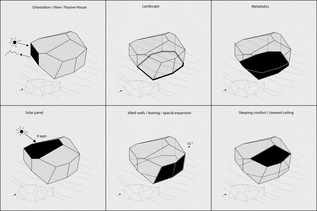 Form-finding studies — orientation, view and occupancy.