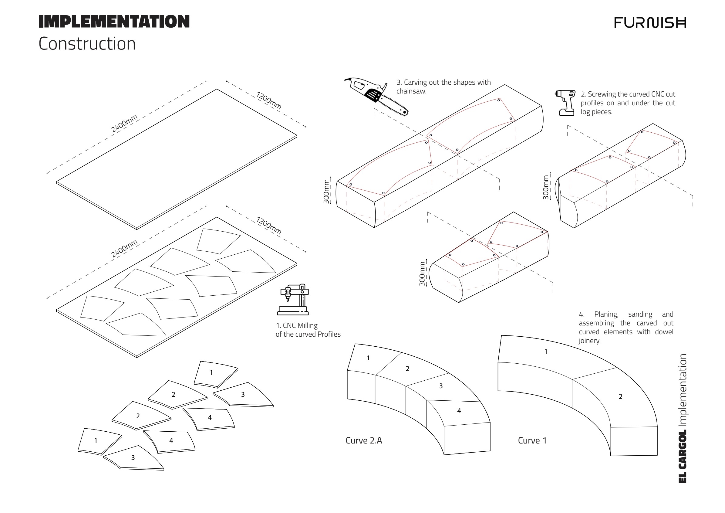 El Cargol — construction diagram, curved element assembly.