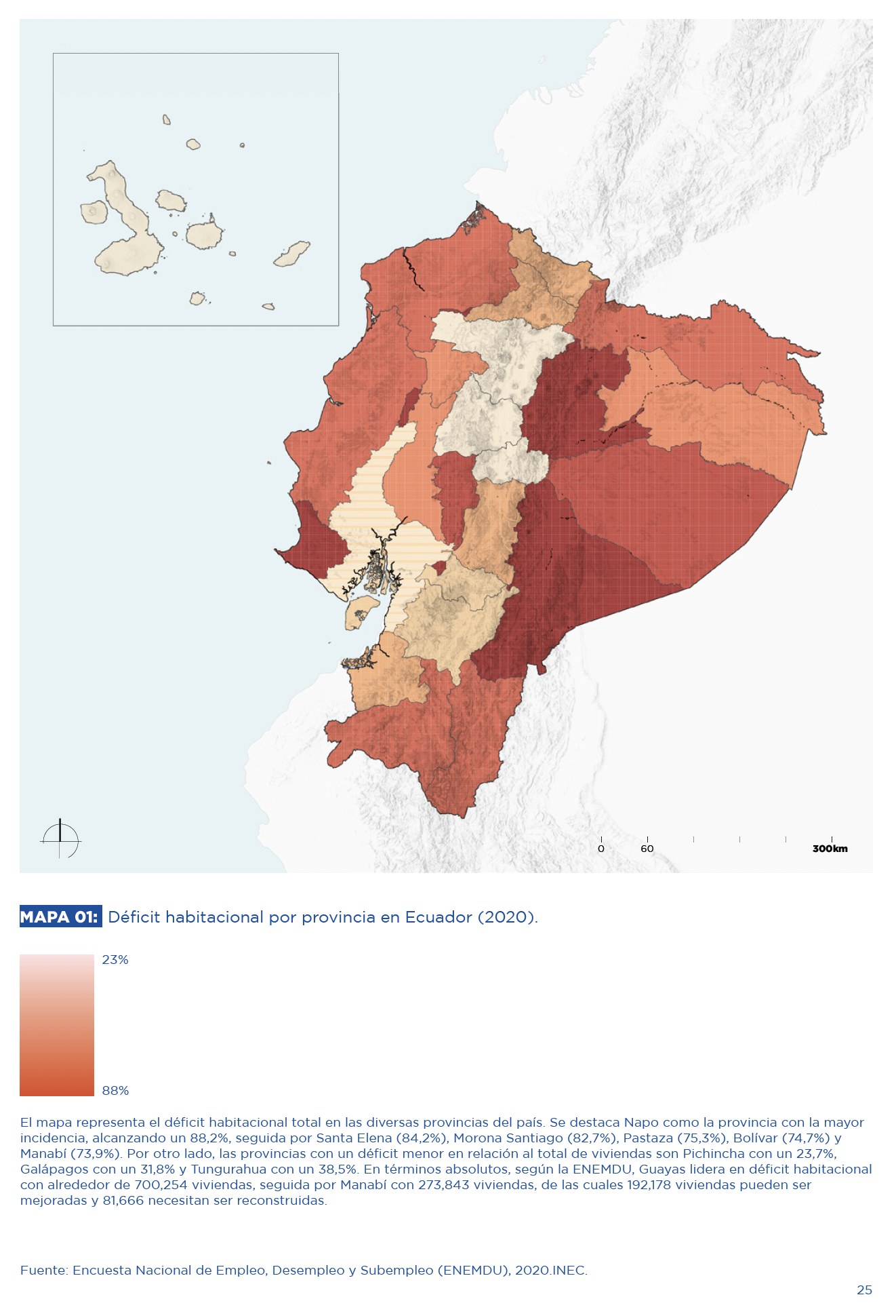 LATAC countries including Ecuador face severe quantitative and qualitative housing shortages.