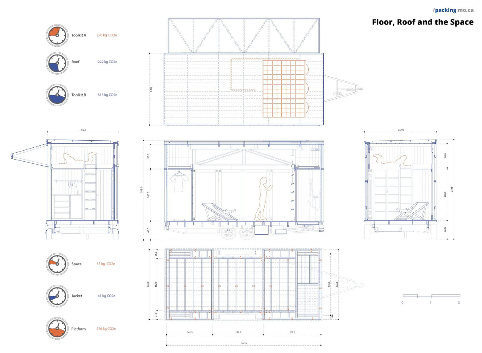 Floor, roof and packing logic.