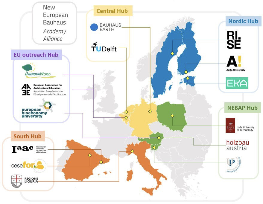 Alliance hubs across ten European countries.