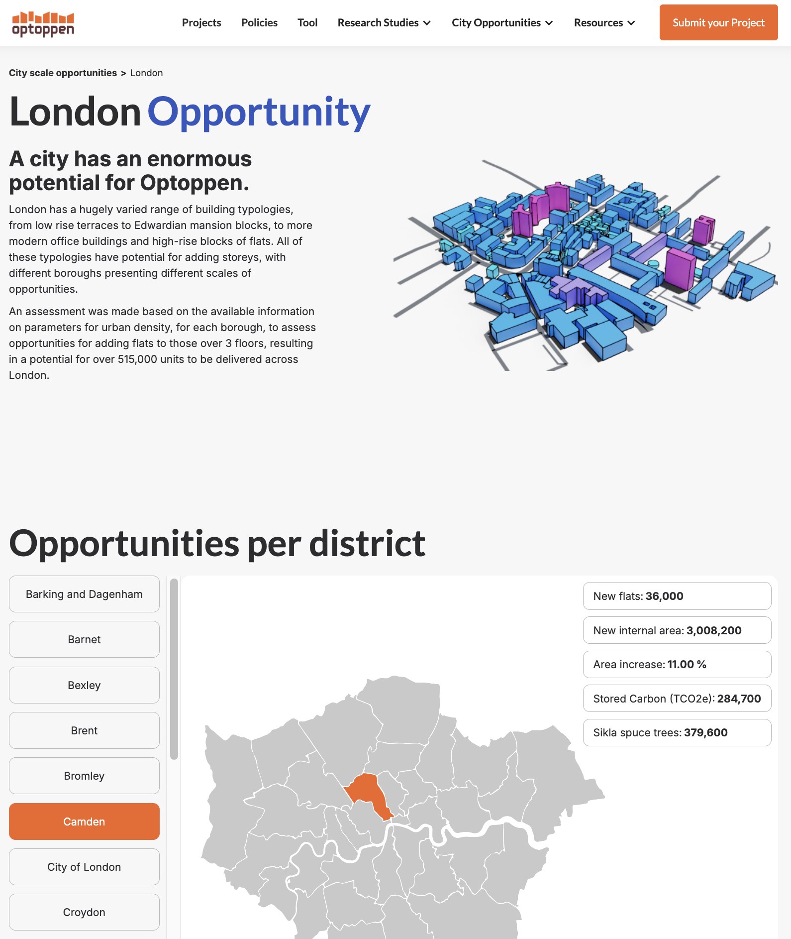 London was one of three case-study cities investigated in depth for city-wide and district Optoppen potential.