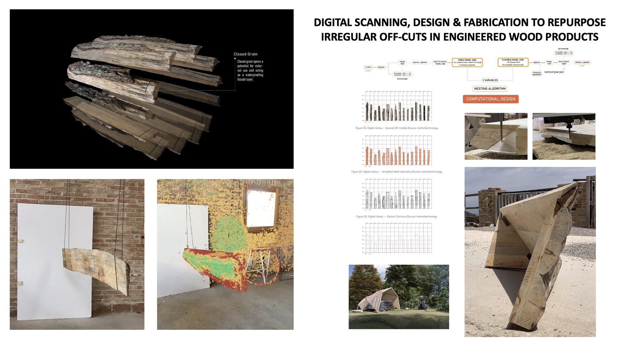 Internalizing value chain operations highlights opportunities for upcycling "waste" byproducts.
