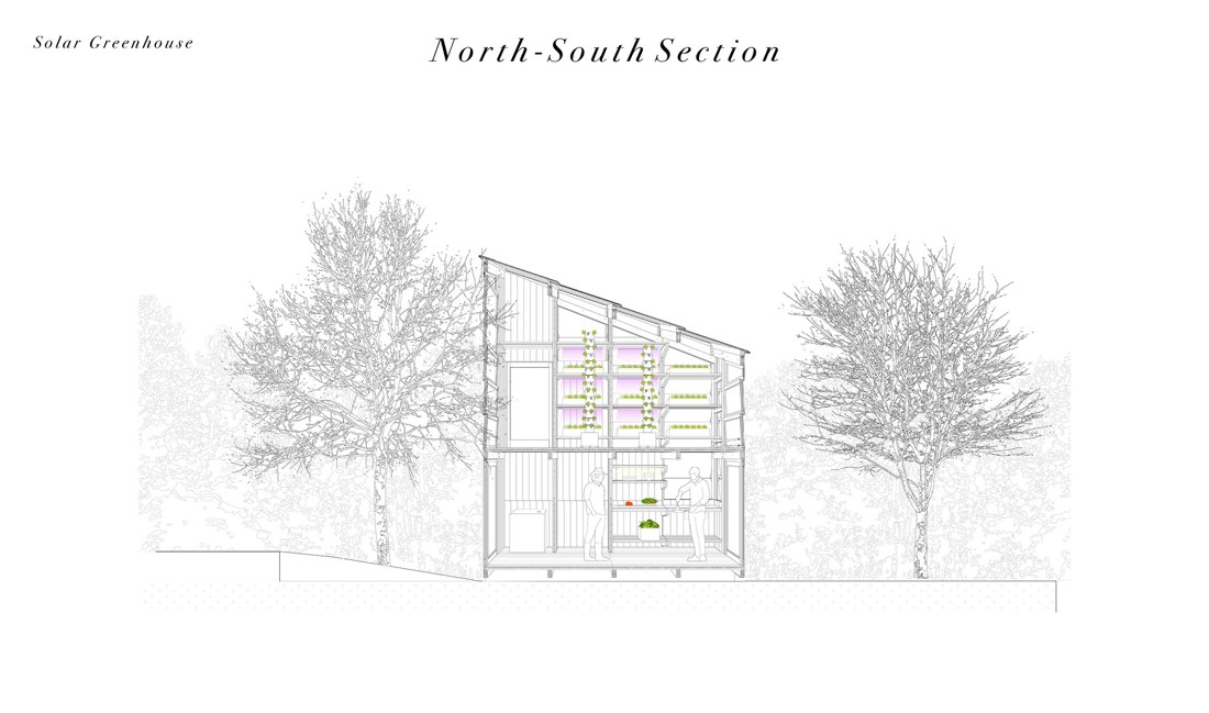 North-South section.