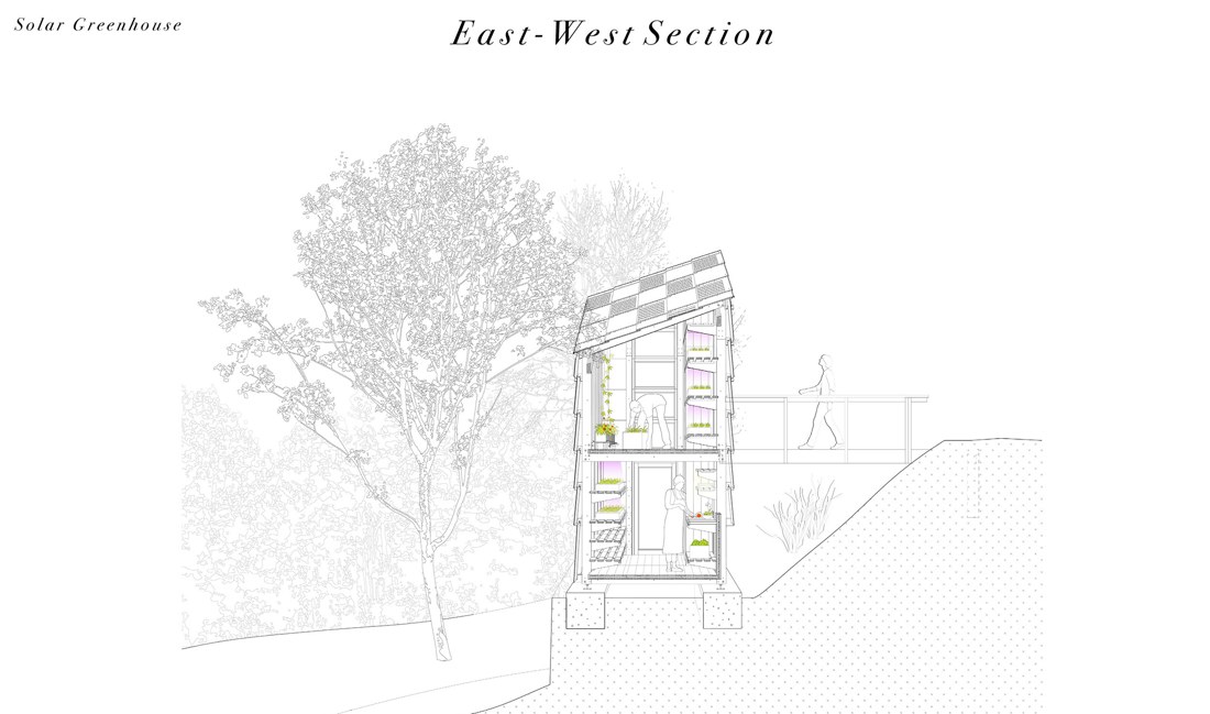 East-West section.
