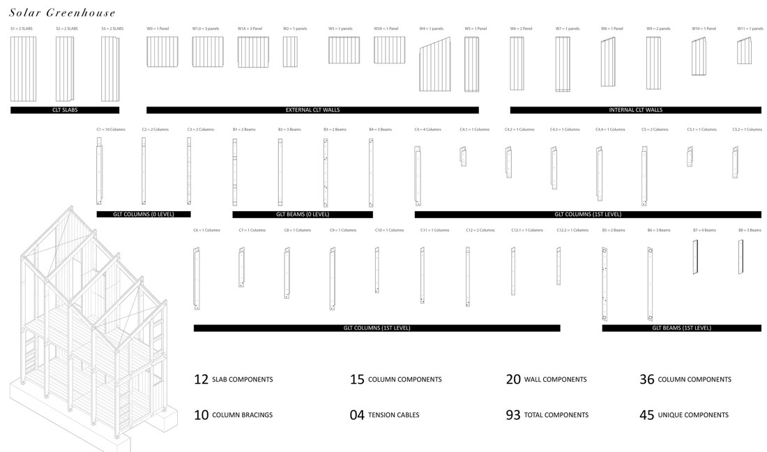 Catalog of prefabricated components — 93 total, 45 unique.