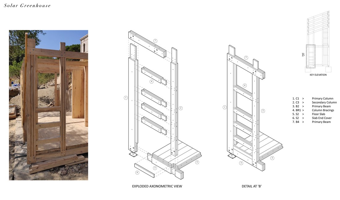 Exploded axonometric and detail of a window unit.