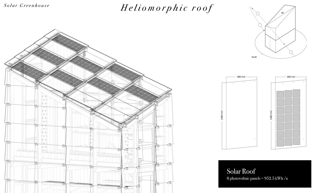 Heliomorphic roof — eight photovoltaic panels.
